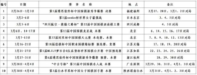 意甲-国米2-0拉齐奥3连胜4分领跑 劳塔罗图拉姆破门北京时间12月18日凌晨3:45，2023-24赛季意甲联赛第16轮，国米客战拉齐奥。